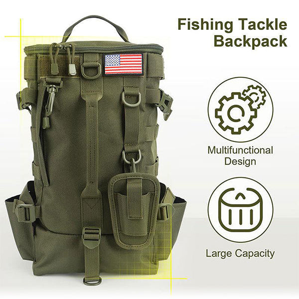 Revolutionize Your Trips With a Fishing Tackle Backpack